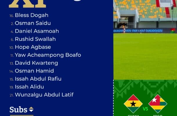 WAFU B U17: Coach Kassim Ocansey names strong line-up for Togo clash