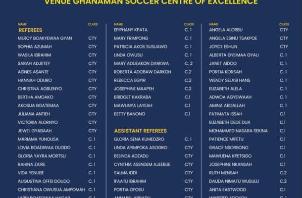 List of referees to attend course ahead of 2026/27 Women’s Premier League
