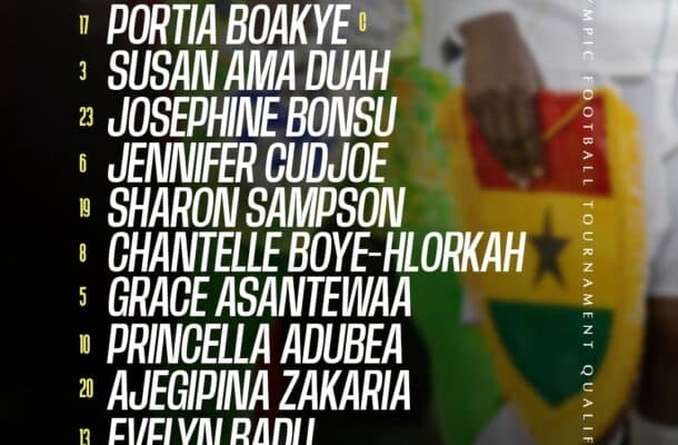 Björkegren names strong lineup for Mauritius Olympic Qualifier