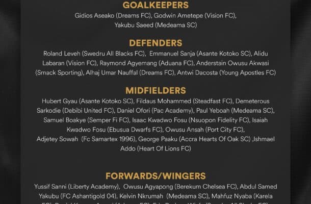 Los Angeles 2028: Black Meteors resume camp ahead of  Libya U23 AFCON qualifiers