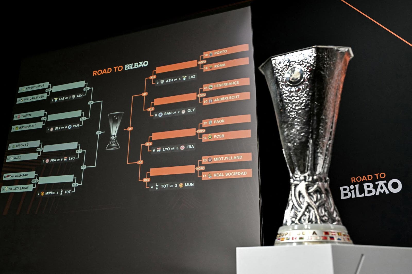 Sunderland, Bournemouth draw AC Milan in Europa League [Full list]