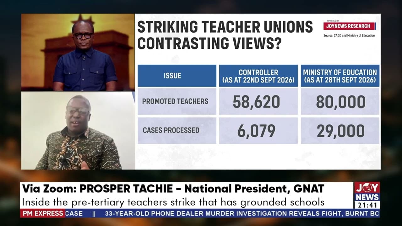 Teachers took promotion exams in December to beat government clearance deadline – GNAT