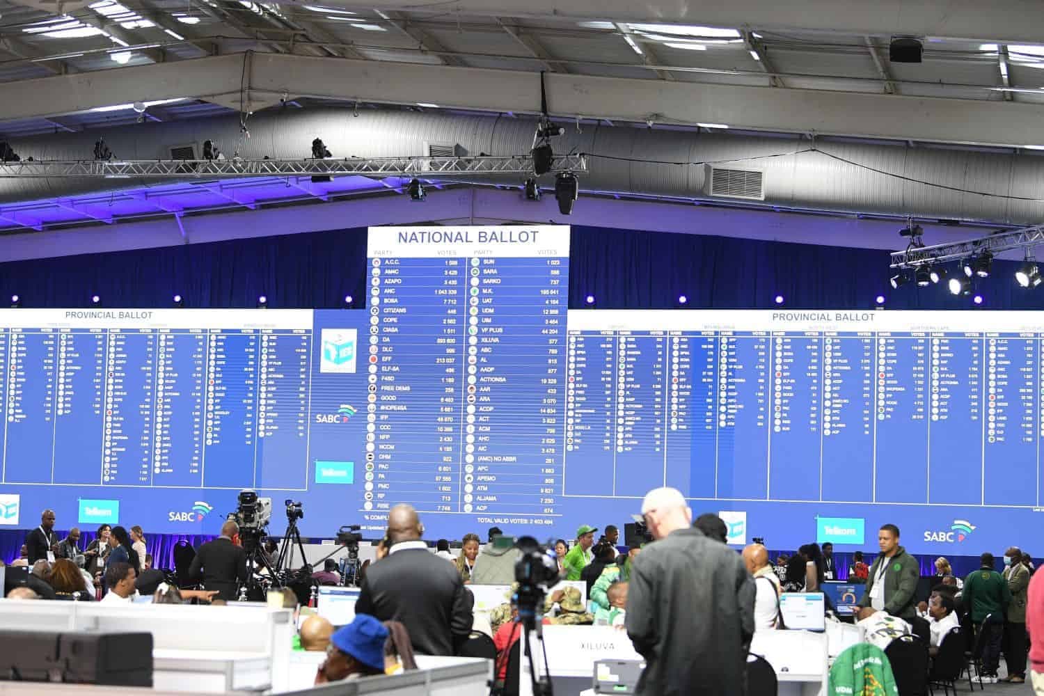 IEC audits election results system ahead of local polls