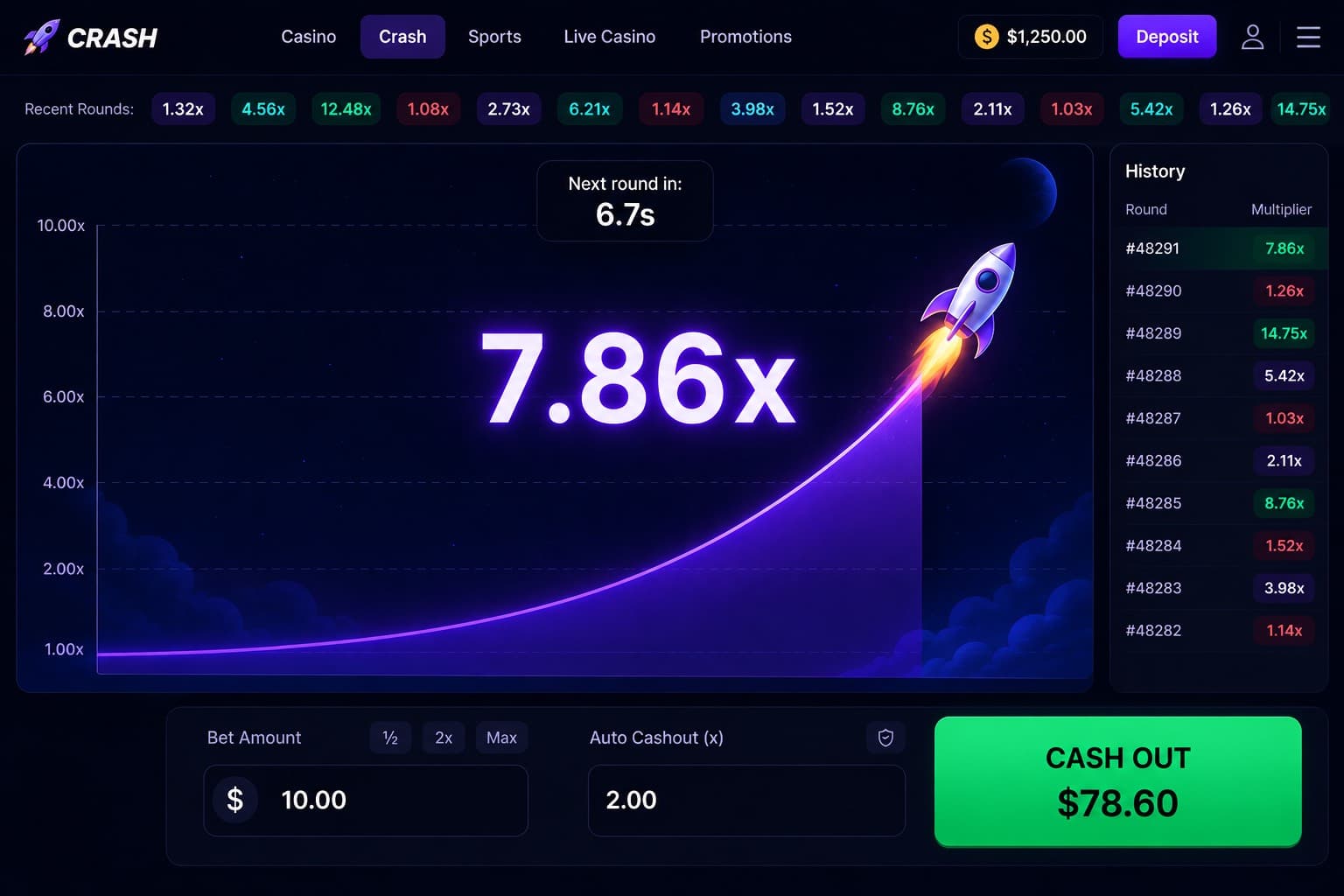 How and why crash games became the fastest-growing casino category
