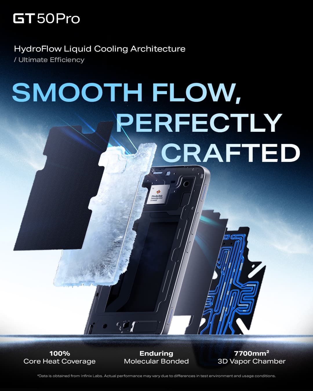 Why cooling is becoming a critical feature for serious mobile gamers