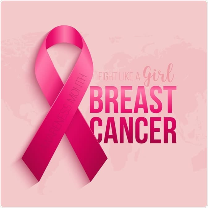 Ghana records 5,000 breast cancer cases annually
