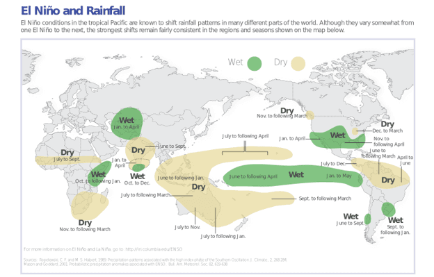 Ghana: After the floods comes Super El Niño and potential droughts