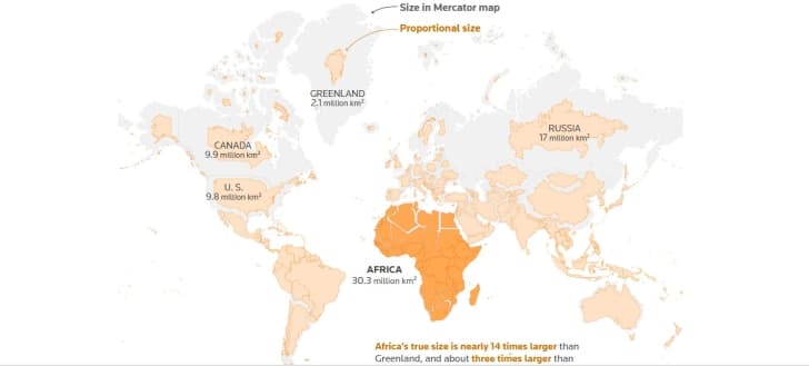 UN approves resolution in support of map that shows Africa's true size as nearly 14 times larger than Greenland, and about three times larger than Canada or the United States