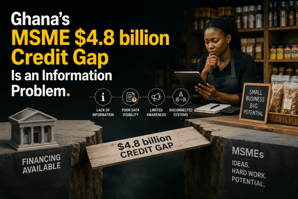 Ghana’s MSME $4.8 billion credit gap is an information problem