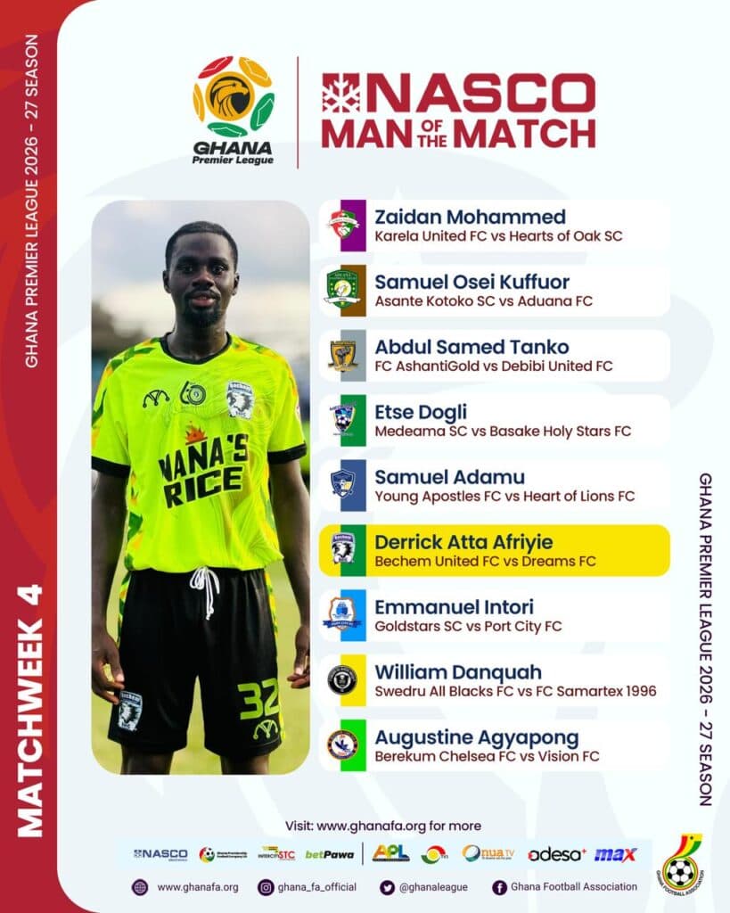 GPL Matchweek: Aduana’s Osei Kufuor, 8 others win TV sets as NASCO Men of the Match