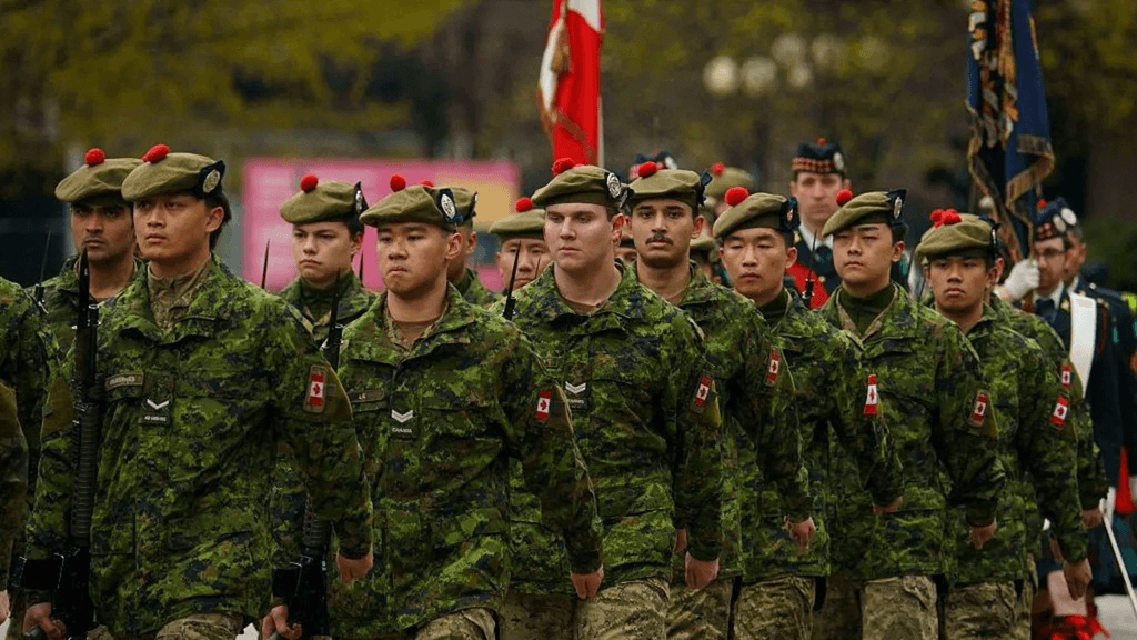 Why Canada is preparing for a (long shot) US invasion