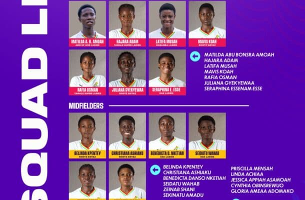 Black Maidens Coach Nana Joe Adarkwa unveils 21-player squad for FIFA U17 Women's World Cup in Morocco