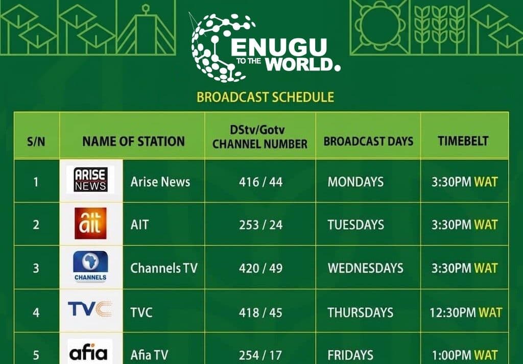 Enugu launches ETTW TV to showcase investment opportunities