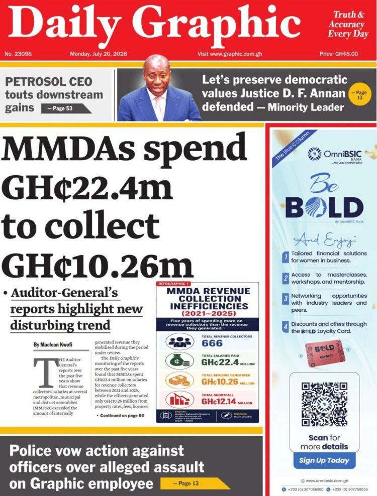 Today’s Front pages: Monday, July 20, 2026
