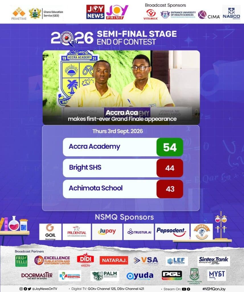 History made! Accra Academy book first-ever NSMQ final Spot after dominant semi-final display