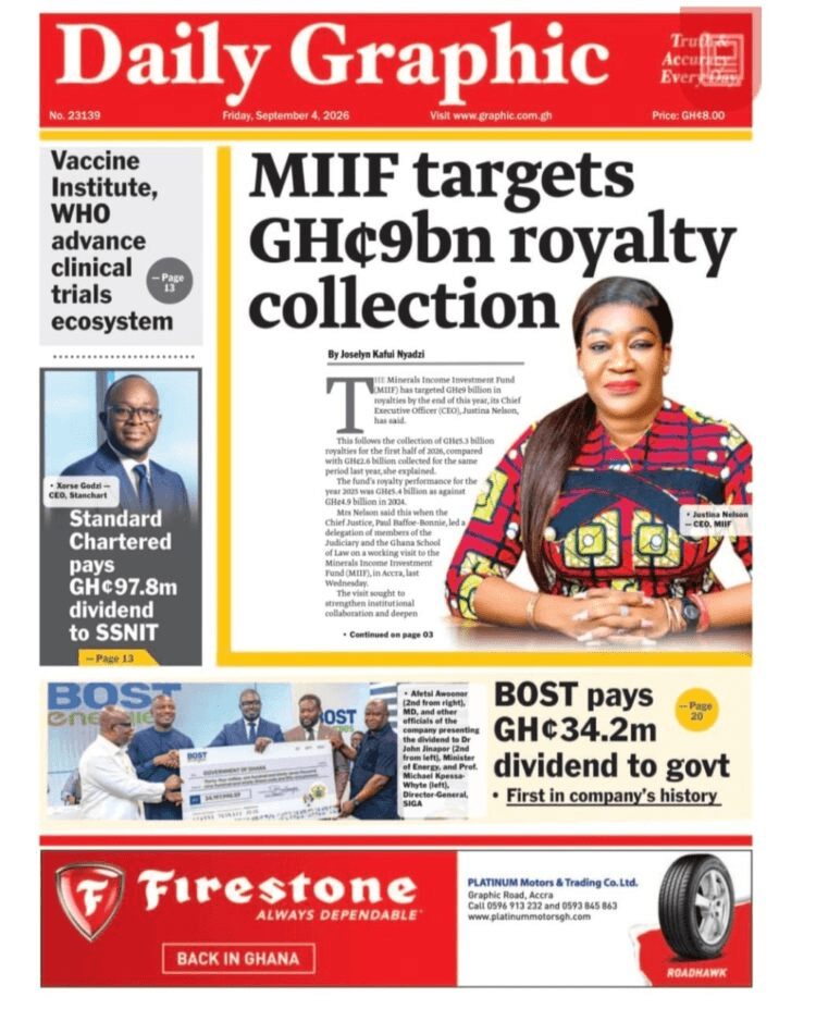 Today’s Front pages: Friday, September 4, 2026