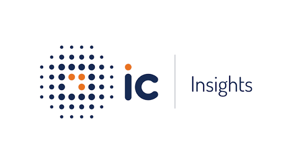 Decline in external buffers complicates foreign exchange outlook – IC Insights